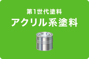アクリル系塗料 アクリル系塗料