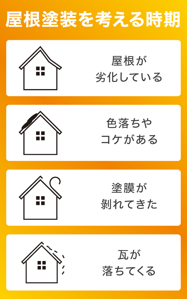 屋根塗装を考える時期とは 屋根塗装を考える時期とは