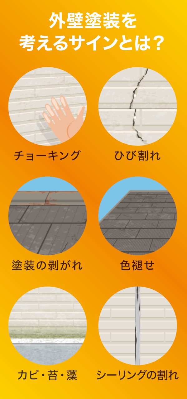 外壁塗装を考えるサインとは 外壁塗装を考えるサインとは