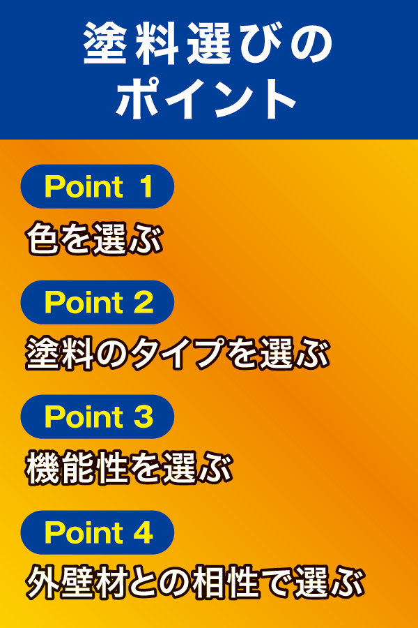 塗料選びのポイント 塗料選びのポイント